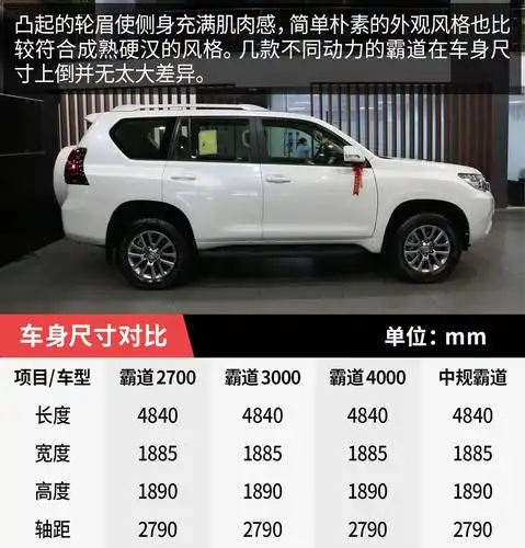 丰田霸道4000多少钱 丰田普拉多霸道价格【汽车时代网】