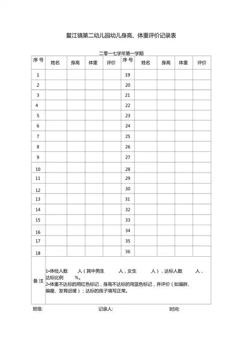 幼儿身高体重评价记录表
