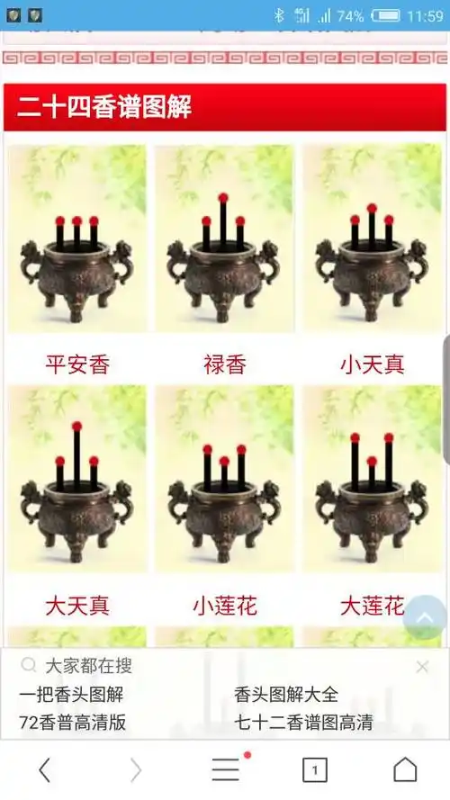 1,给***烧香图解:给上香怎么看图解