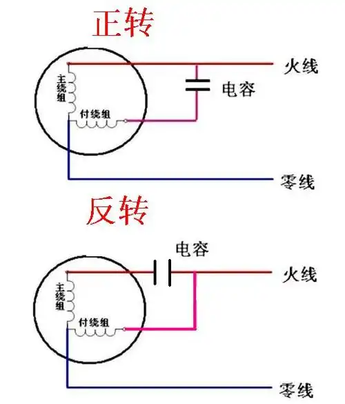这种贴片电容分正负极吗?