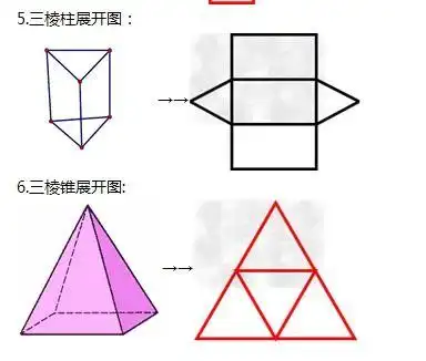 三棱锥展开图三棱锥展开图9种画法