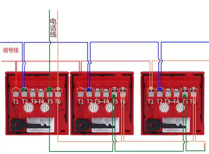 智能手动报警按钮(带电话插孔)