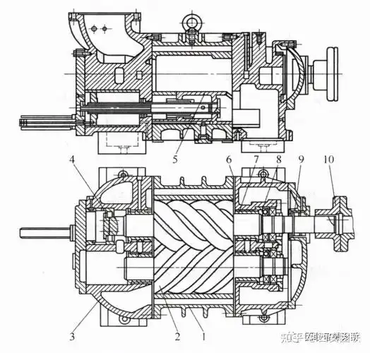 螺杆式压缩机的基本结构及工作原理
