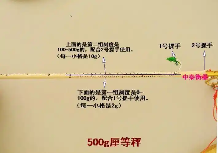 厘等称杆称克称药材称厘等秤厨房秤中药称中药秤手杆秤250g 500g