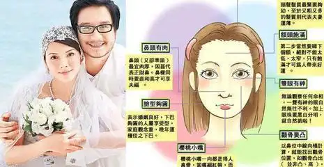 女人出轨后的面相特征有哪些