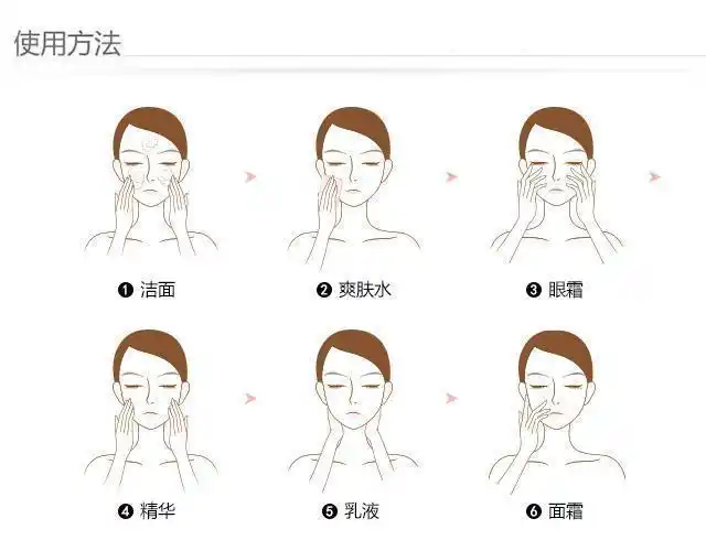 乳和精华先用哪个 精华和乳液先用哪个效果好 - 汽车时代网