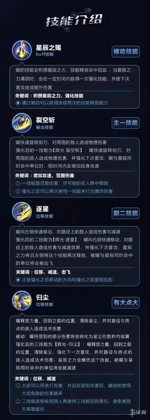 星辰之子-曜 的被动技能叫什么名字?