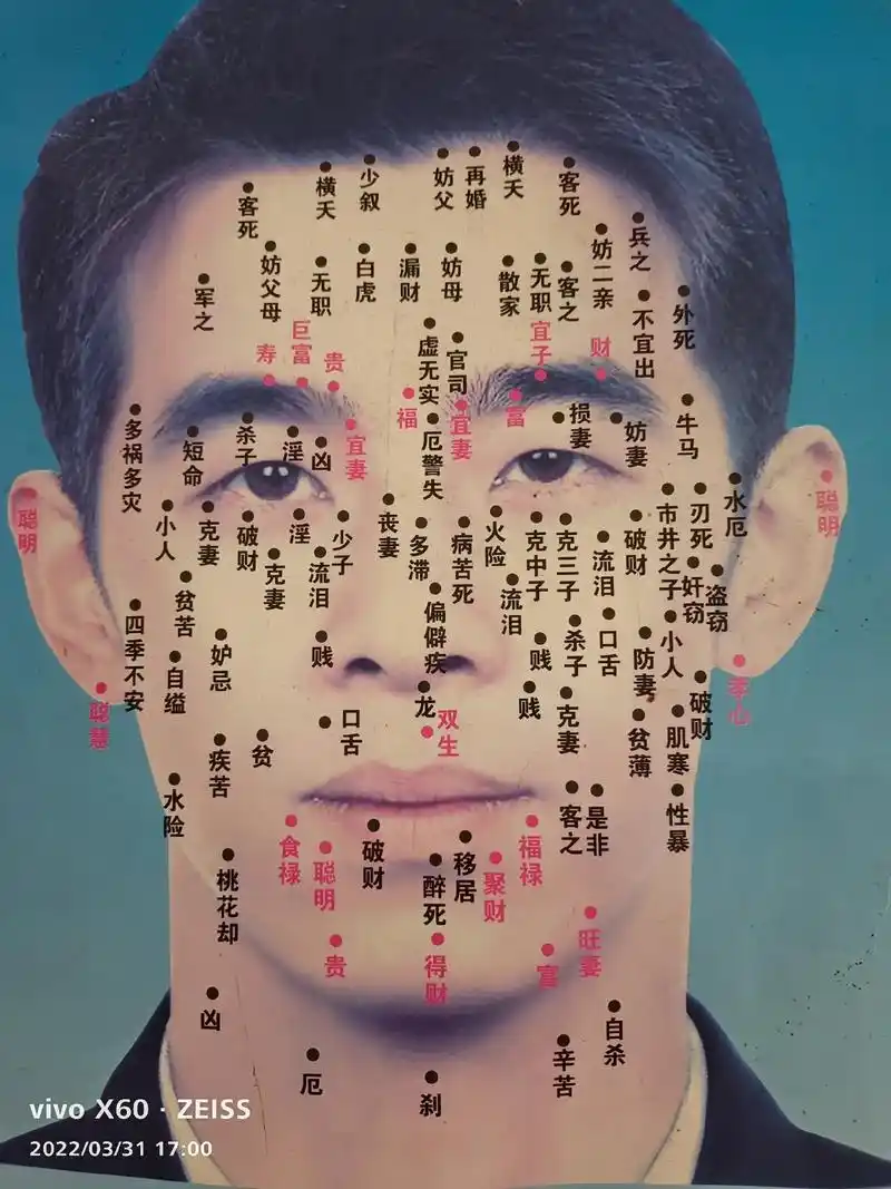 人间求富贵,世间求祥和. 但愿人长久,痣好必胜仙! - 抖音