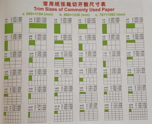 大度-正度纸尺寸