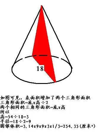 一个底面直径是18厘米的圆锥形木块,将其分成形状,大小完全相同的两个