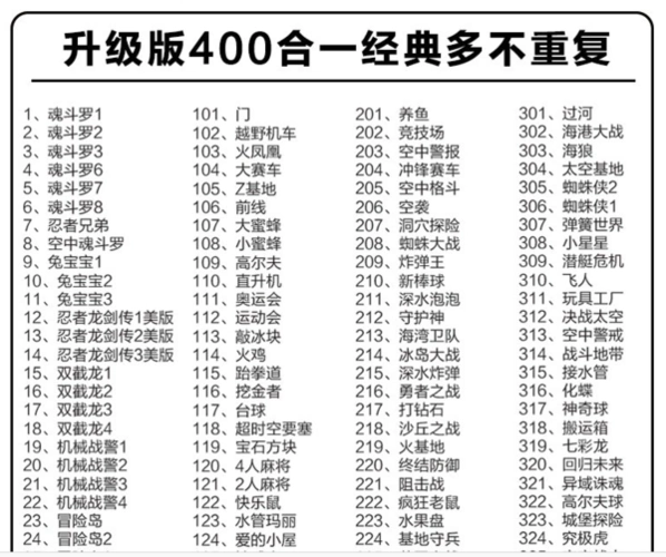 小霸王经典游戏卡400中文目录 是将所有80后玩家们的所有记