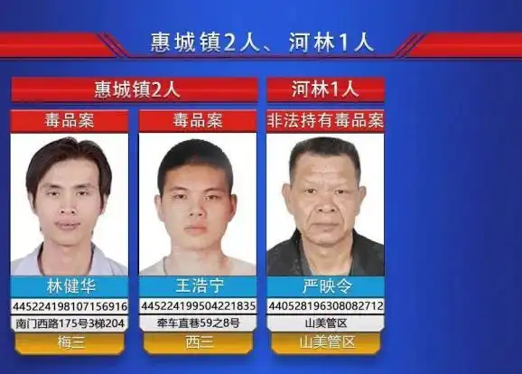 扩散最高悬赏100万记住这56张脸最小1999年生