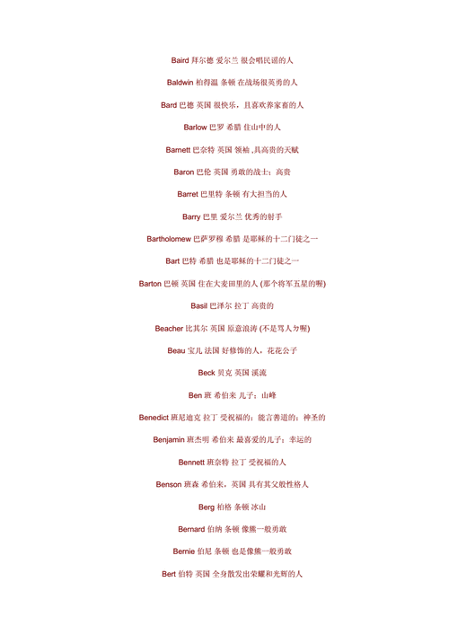 男英文名大全.doc