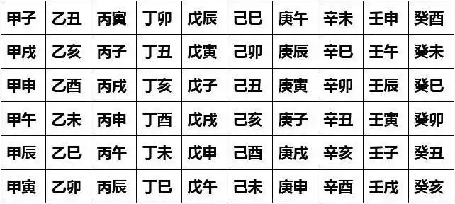(完整版)60甲子年表