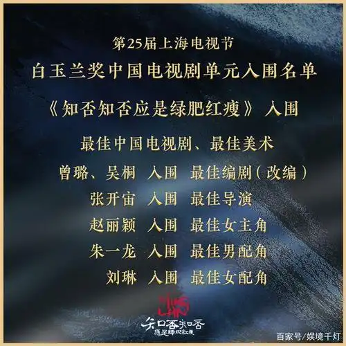 2021年《知否》播放量依然吊打许多电视剧