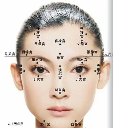传统相学精解女人面相之痣相解析