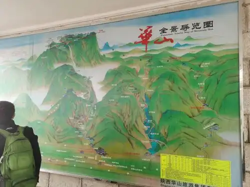 华山全景导览图