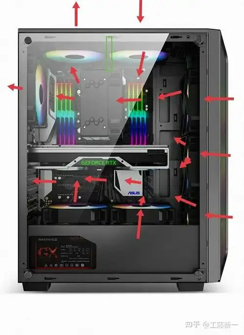机箱风道是否合理