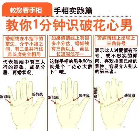 天生富贵命男手相,看手相男,男手相婚姻线图解大全,男富贵手相实图