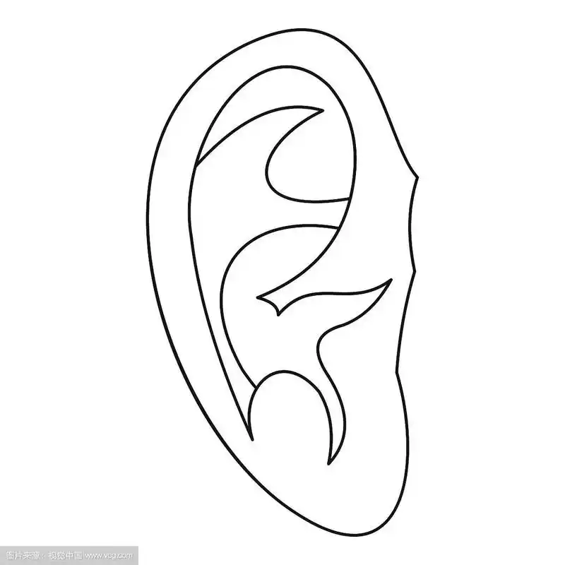 耳朵图标轮廓样式
