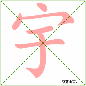 宇的笔顺拼音及解释