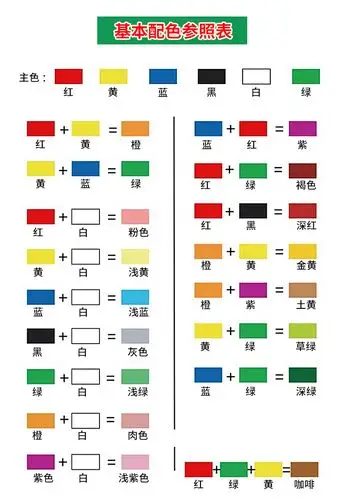 世卿水性色浆内外墙乳胶漆调色涂料树脂泥纯色精浓缩红黄蓝绿黑粉