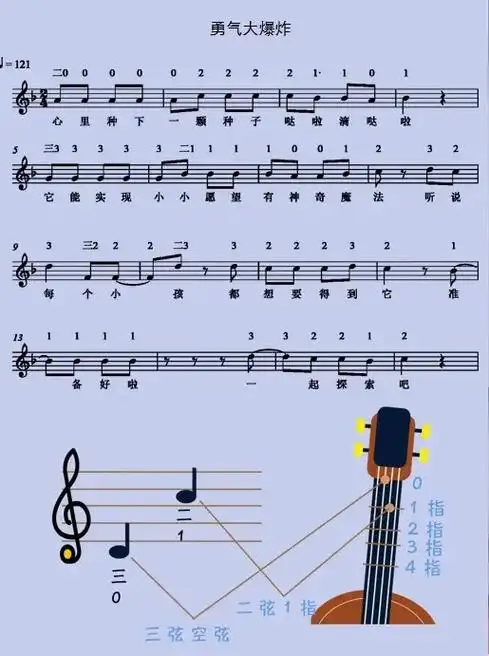 小提琴必练曲子#小提琴 #小提琴 - 抖音