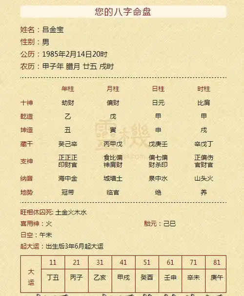 有没有批八字大师帮忙解一下