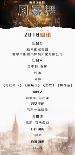 风暴舞陈伟霆演什么角色风暴舞演员表及剧情介绍