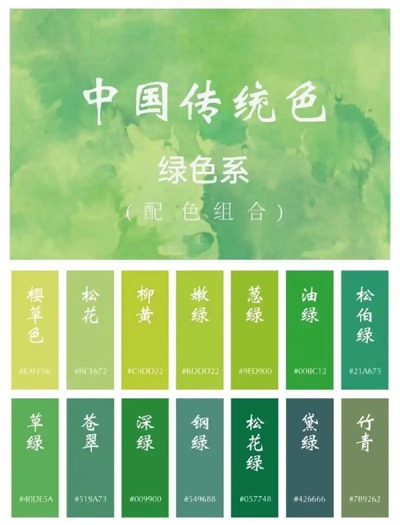中国传统色 | 绿色系(二) 心心念念的好看的颜色都在这了,太爱了吧