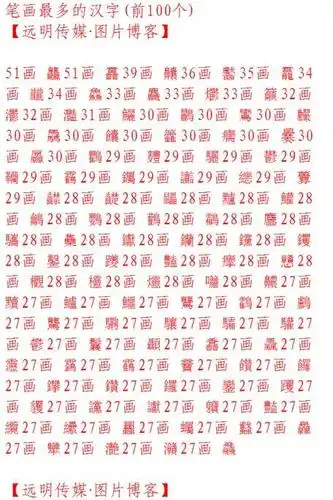 笔画最多的汉字简笔画