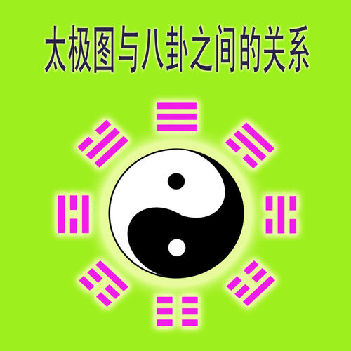 太极图系列揭秘三太极与易经八卦的关系