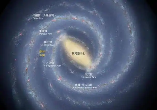 行星|太阳系|银河系|外星生命|超级地球_网易订阅