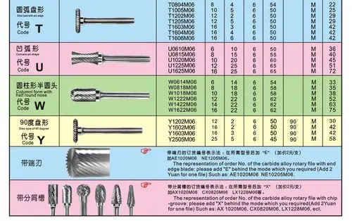 硬质合金旋转锉/钨钢铣刀/金属打磨头/合金铣刀/钨钢磨头