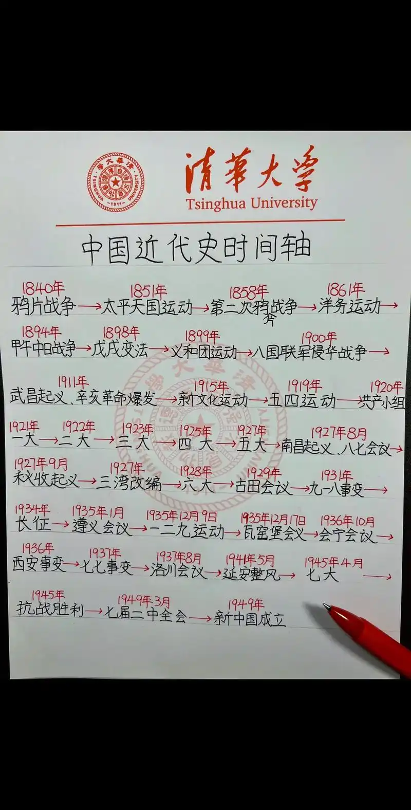 真的太震撼了97.