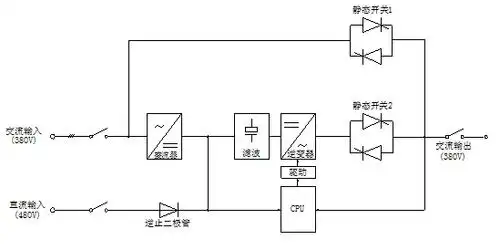 ups不间断电源并机系统图