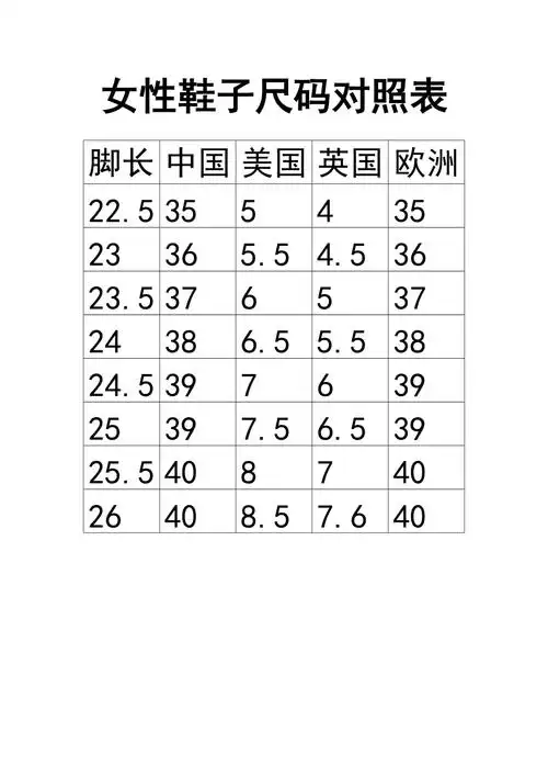 女性鞋子尺码对照表