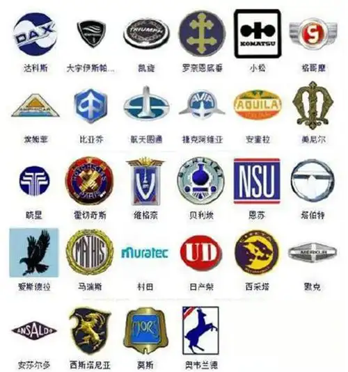 豪门汽车产子多 冷门logo大集结!