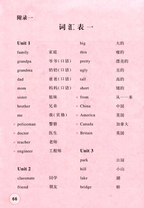 人教新起点小学英语教科书二年级第一学期单词表