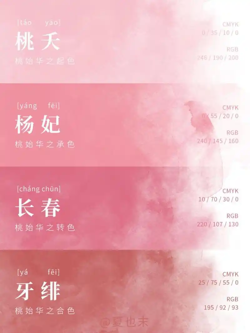 78中国传统色|二十四节气色卡-惊蛰(二) 78猛男都会心动的粉色哇