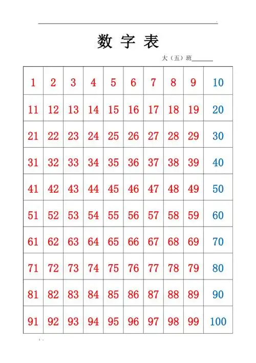 小学数学1100数字表格