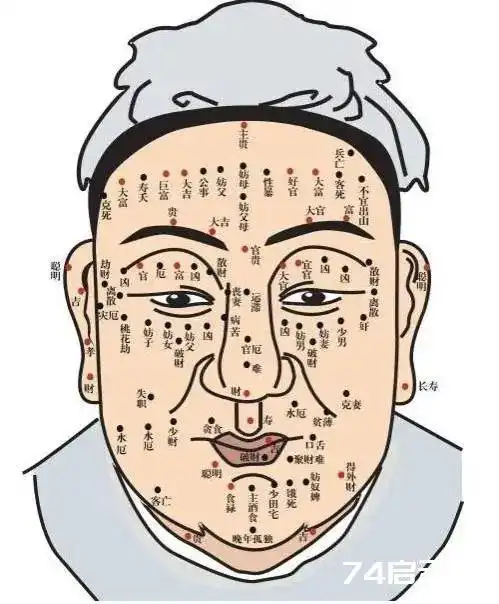 女人少见的极富贵痣