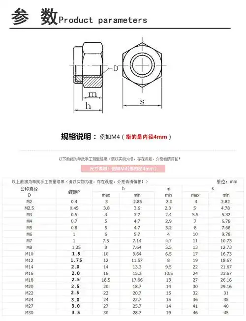 防松螺母 自锁螺母 尼龙锁紧螺母 止退防滑螺母m3m4m5m6m8m10m12