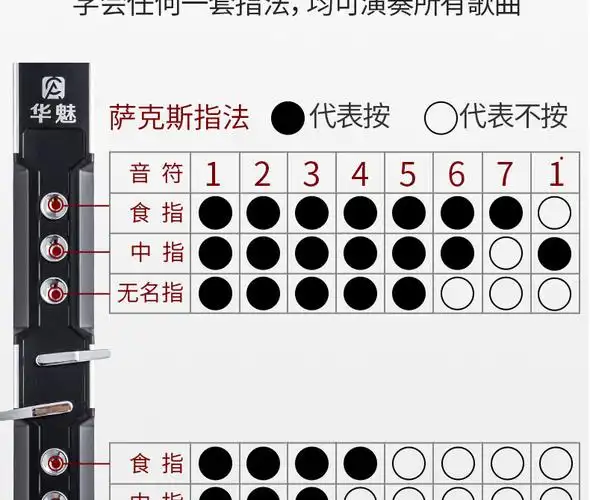 华魅电吹管国产奥合畅ac866电子吹管初学者萨克斯葫芦
