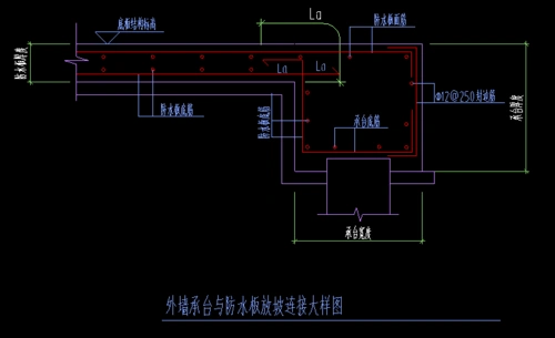 筏板与外墙外墙承台连接的封边钢筋c122501c10要如何设置才正确