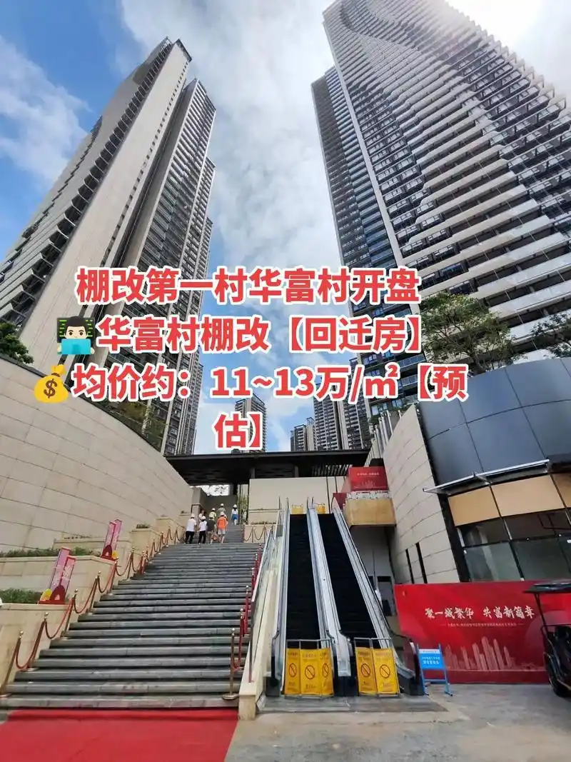 棚改第一村华富村开盘华富村棚改【回迁房】赛过海德园,生活幸福 - 抖