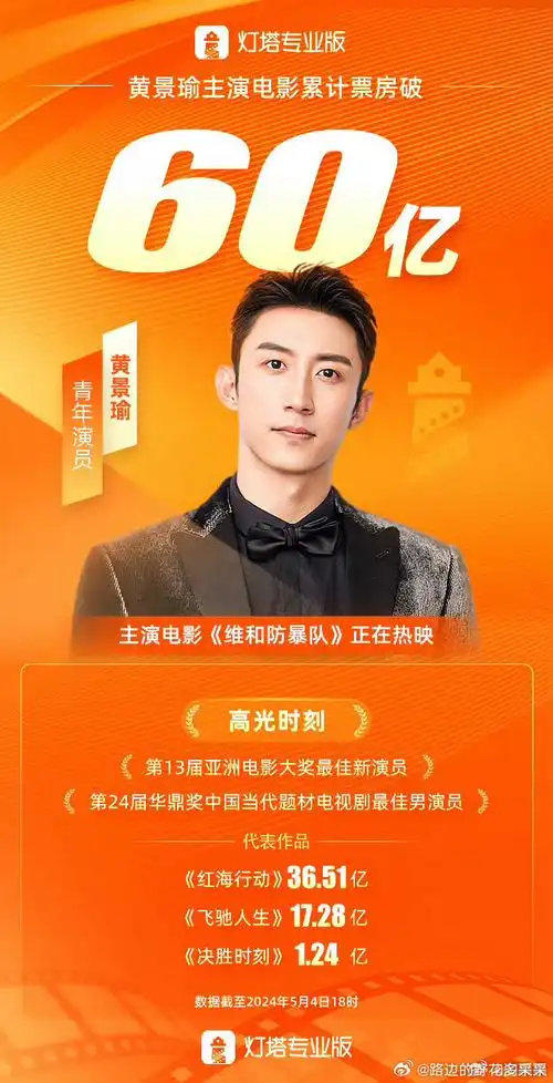 黄景瑜内娱单独一个赛道##黄景瑜兵张力