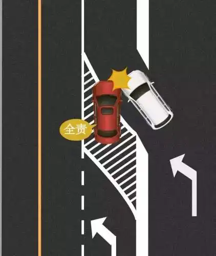 直行车也要让转弯车 这几种车祸直行全责
