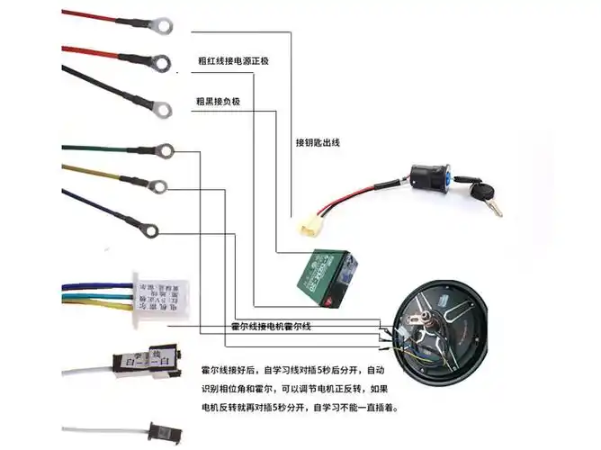 电动电瓶控制器电摩托车48v72v60伏500w800w无刷两三轮车国标18管 48v