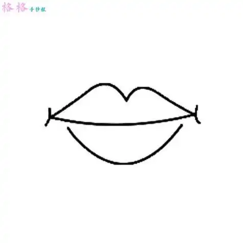 嘴巴简笔画怎么画 嘴巴的简笔画步骤图解教程